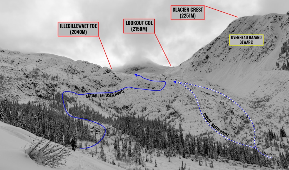 ascent of the illecillewaet valley to the glacier with overlay