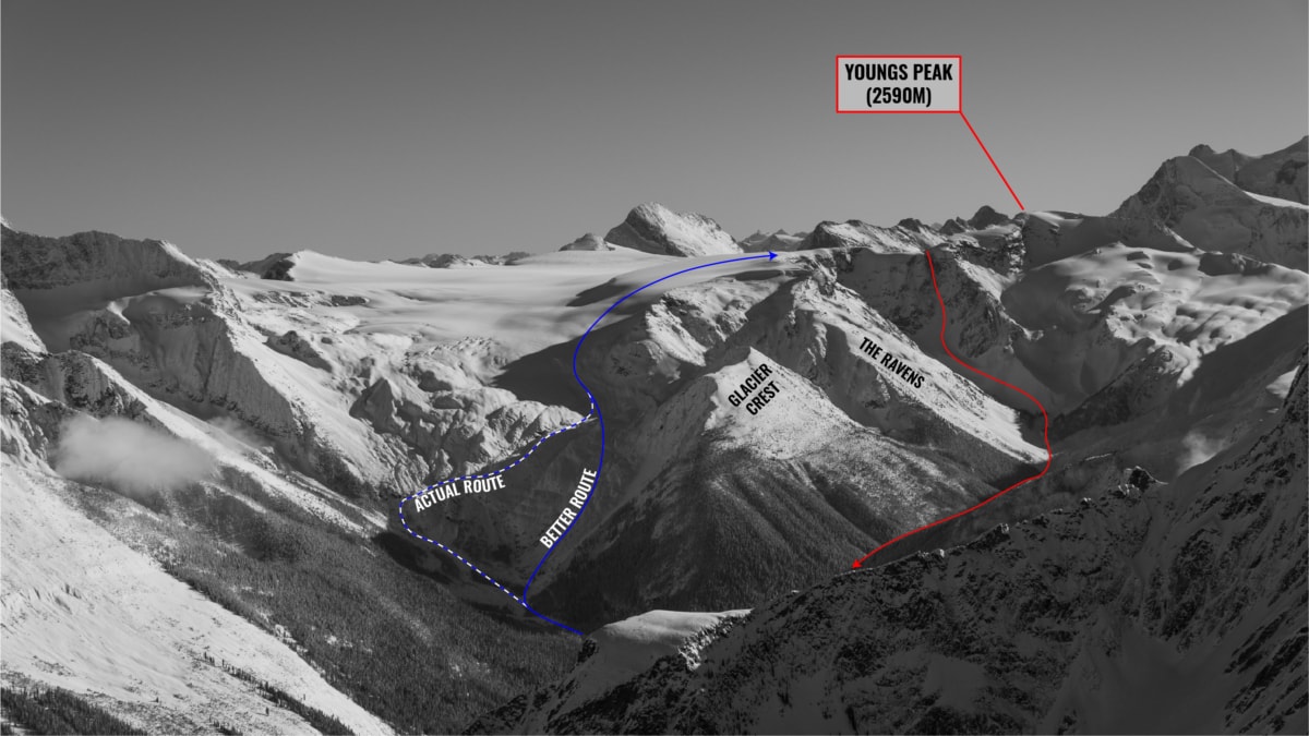 overview of route up youngs peak with overlay