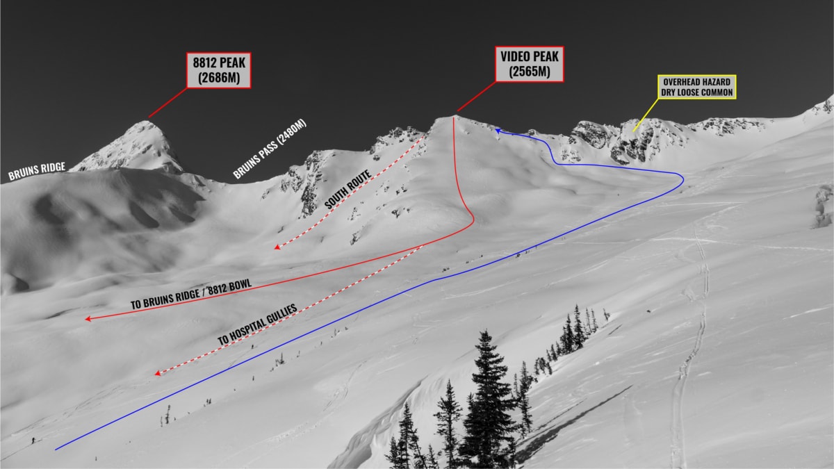 overview of hospital bowl with video peak routes