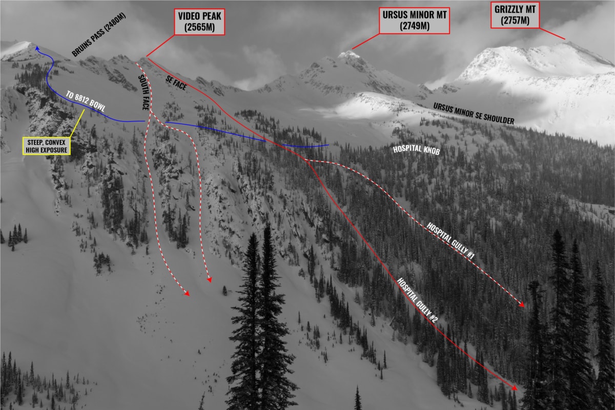 overview of the ascent and descents from hospital bowl and video peak