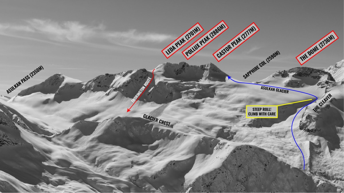 overview of jupiter traverse