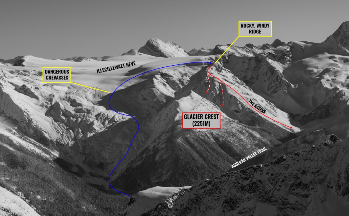 overview of the ravens route with overlay