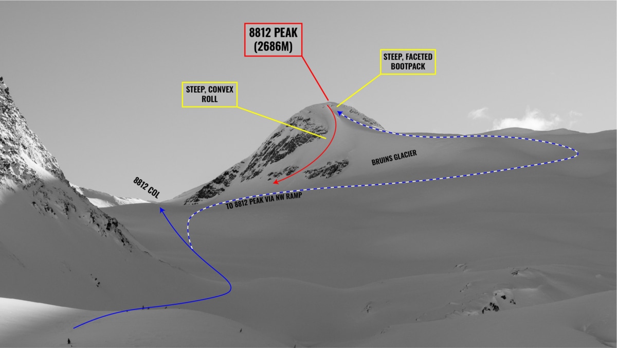 route up 8112 peak north face from ursus creek with overlay