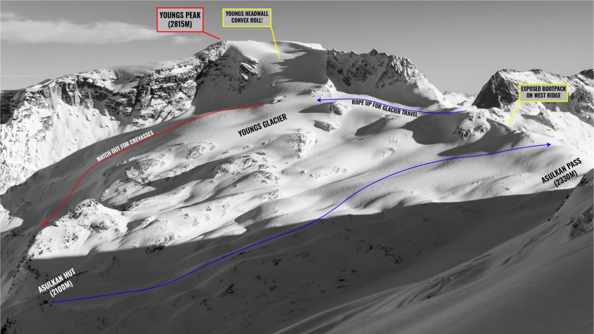 ciruit asulkan hut to youngs headwall, down 7 steps of paradise