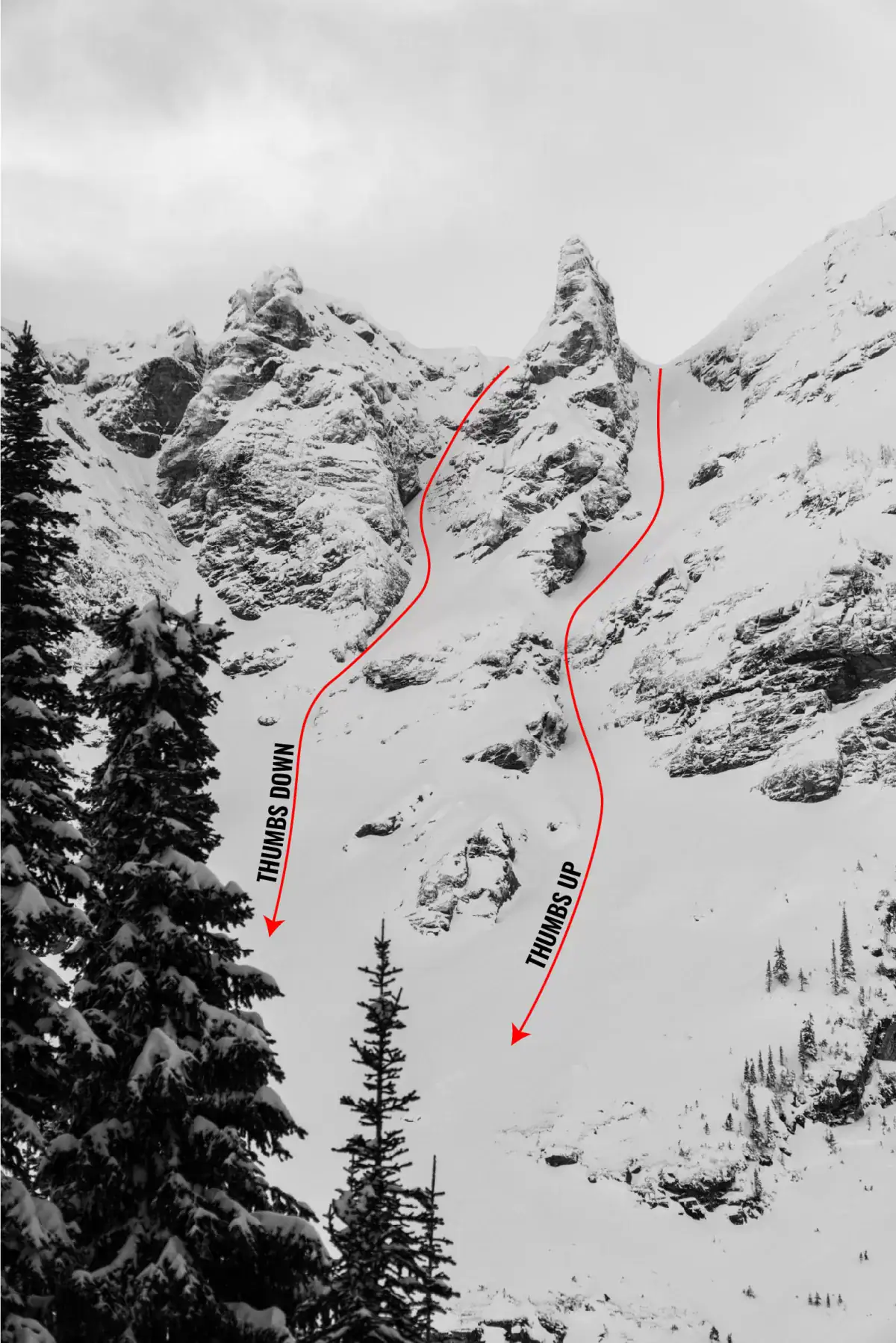 thumbs up and thumbs down in the revelstoke mountain resort slackcountry with overlay 01