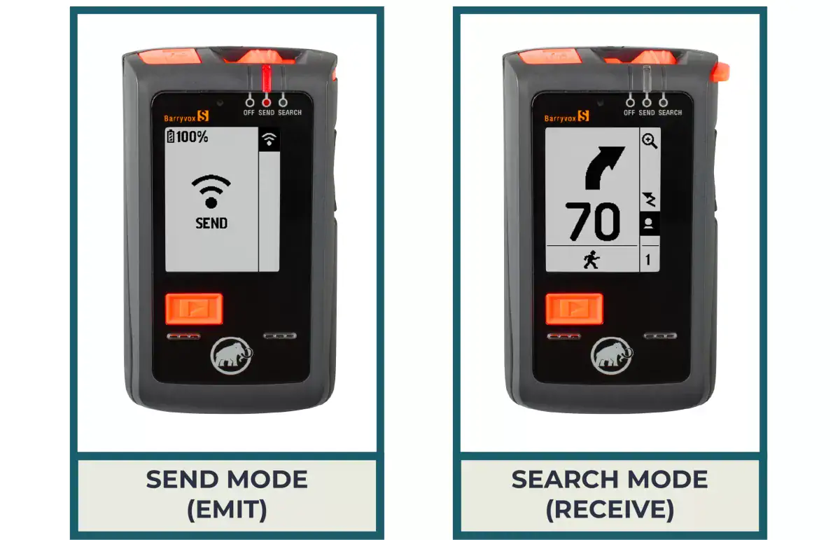 avalanche transceiver in the send and search mode (2)
