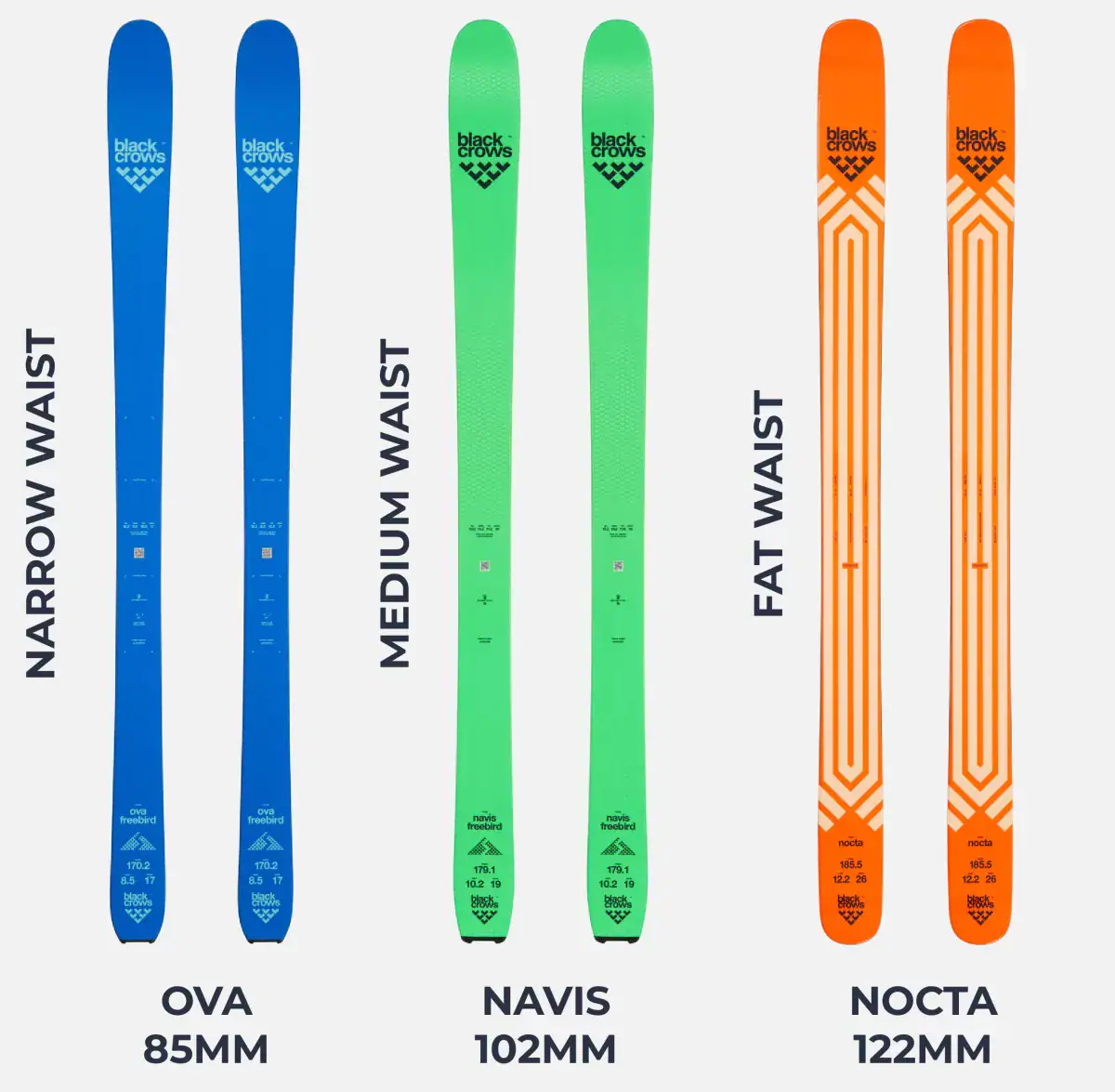 examples from black crows of ski width for different applications, V2