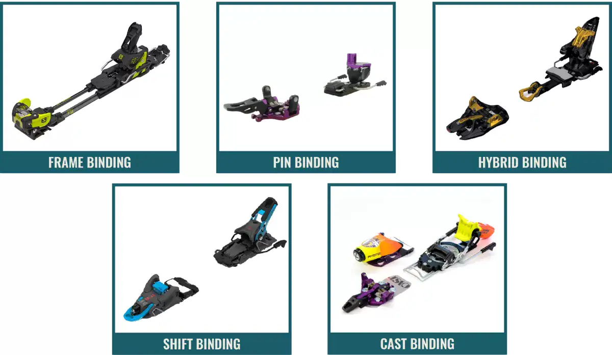 ski touring binding types, V2