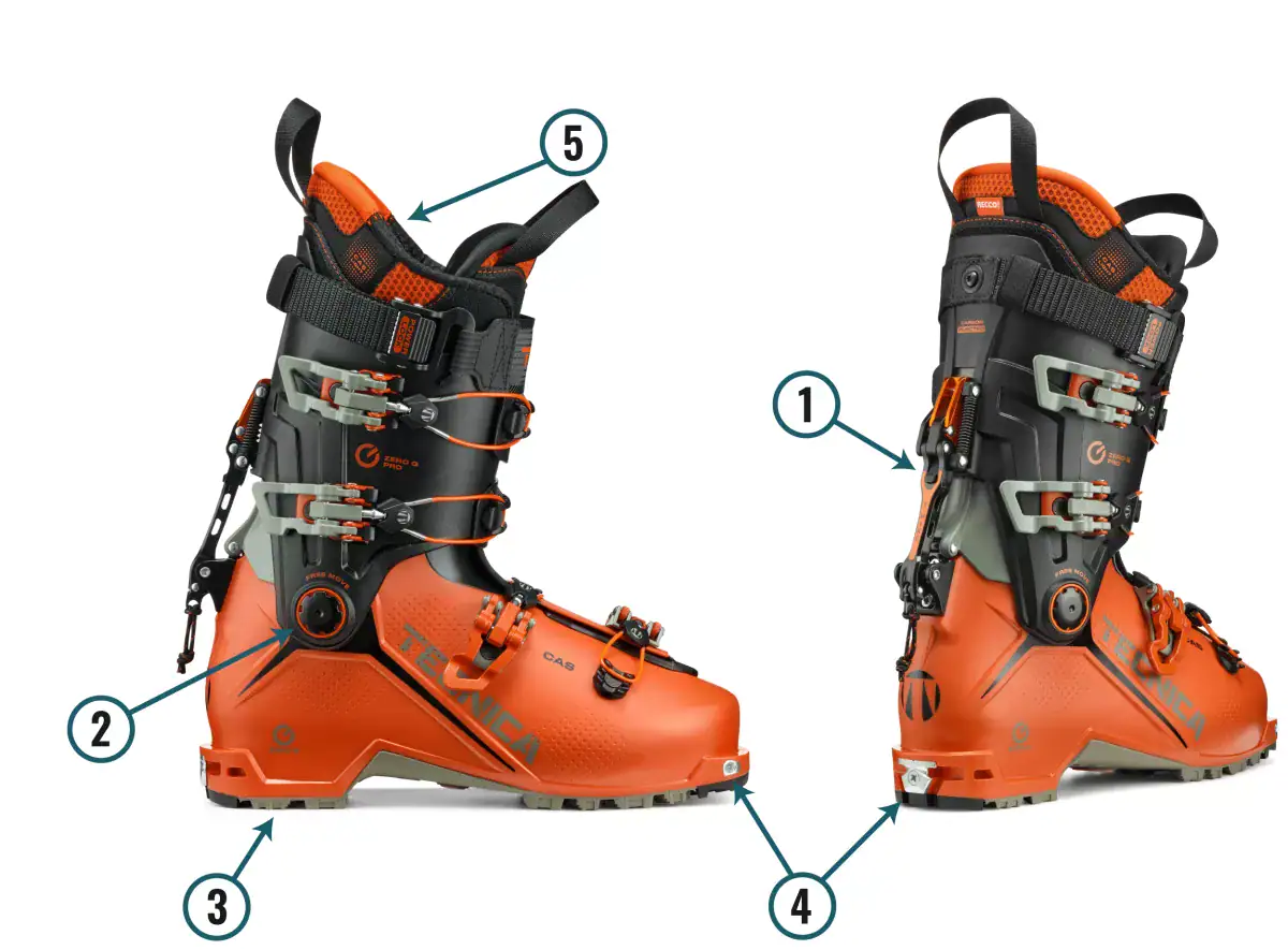 ski touring boot key features, V2