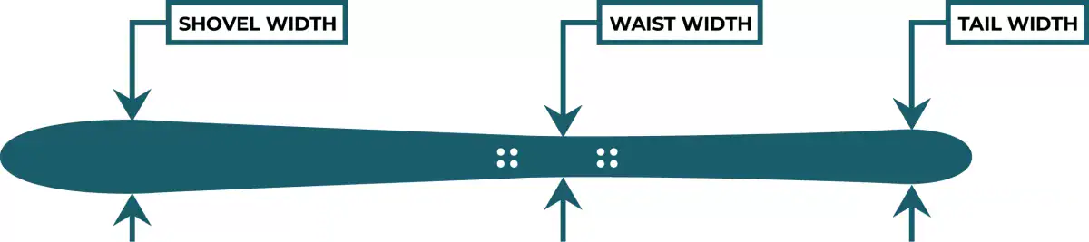 width measurement of touring skis, V2