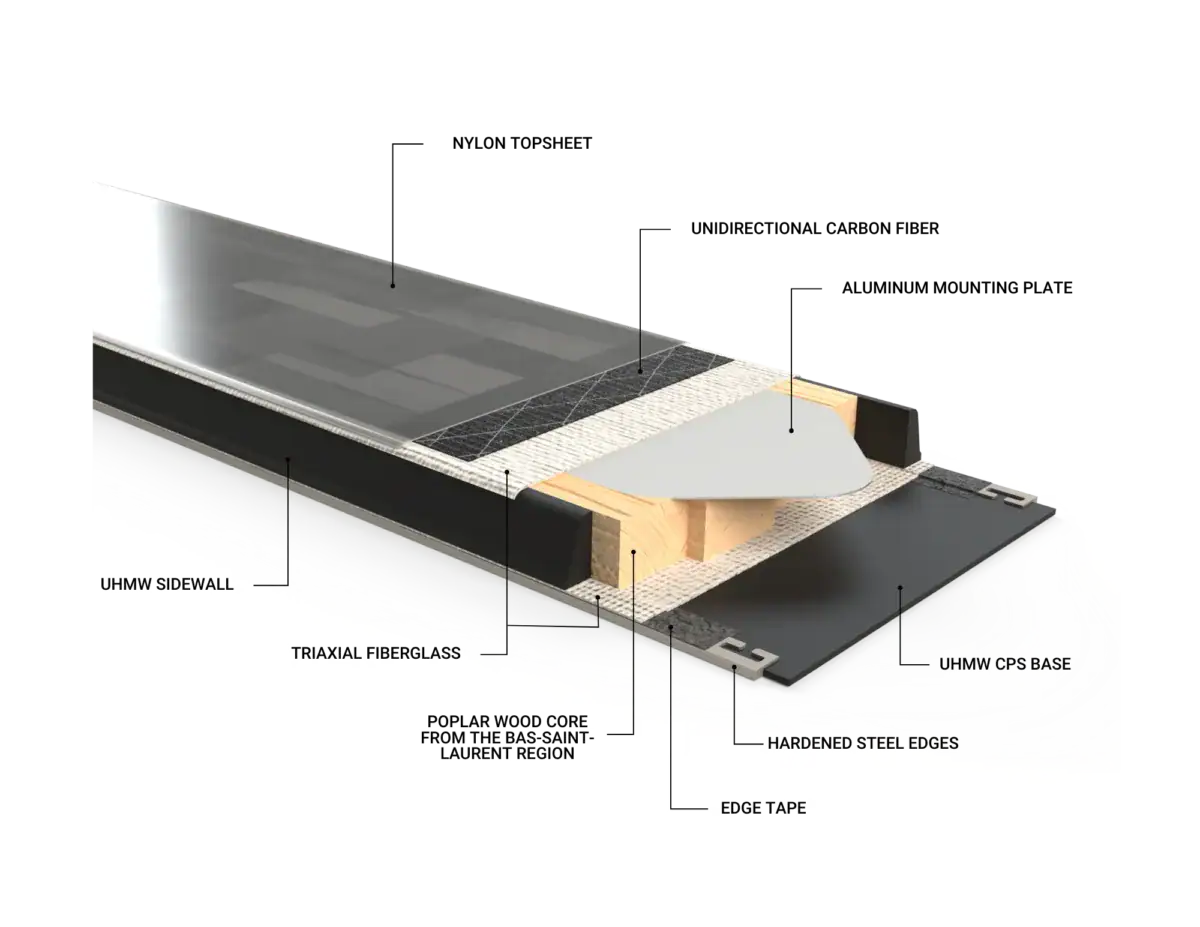 ferreol pionnier 104 construction